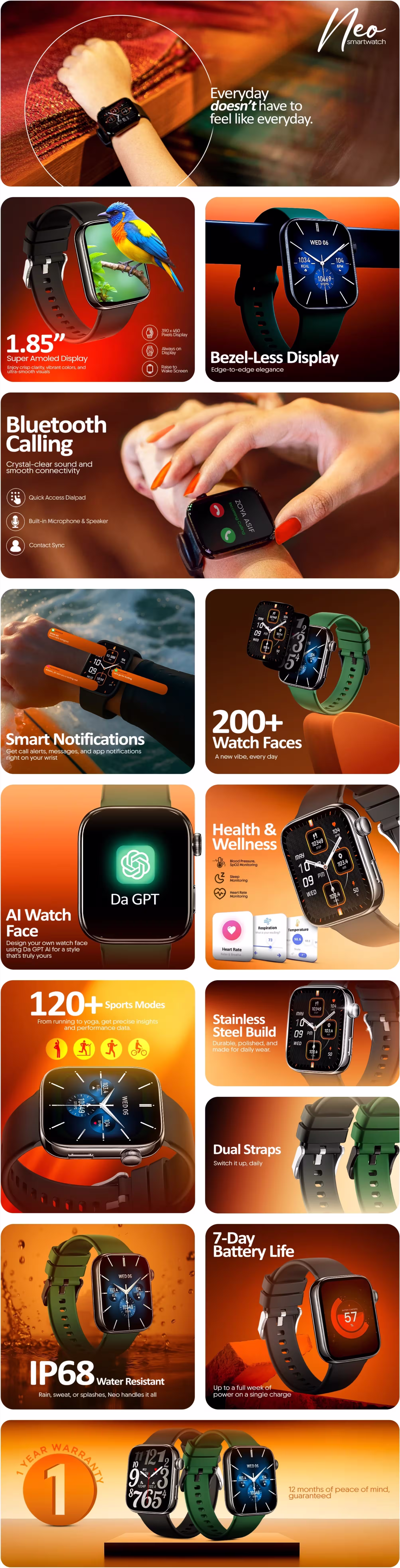 Yolo Neo Smartwatch infographic