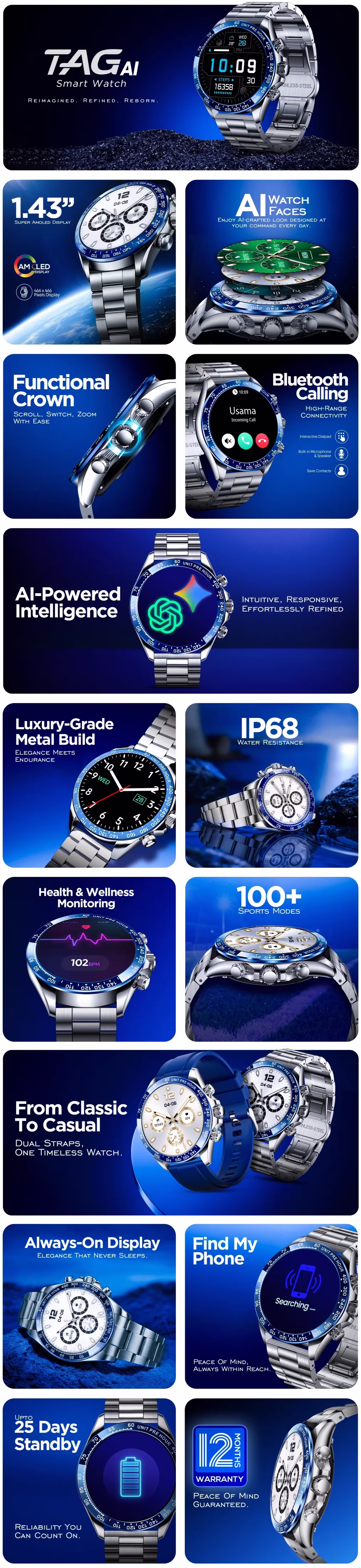 Yolo Tag Ai Smartwatch infographic