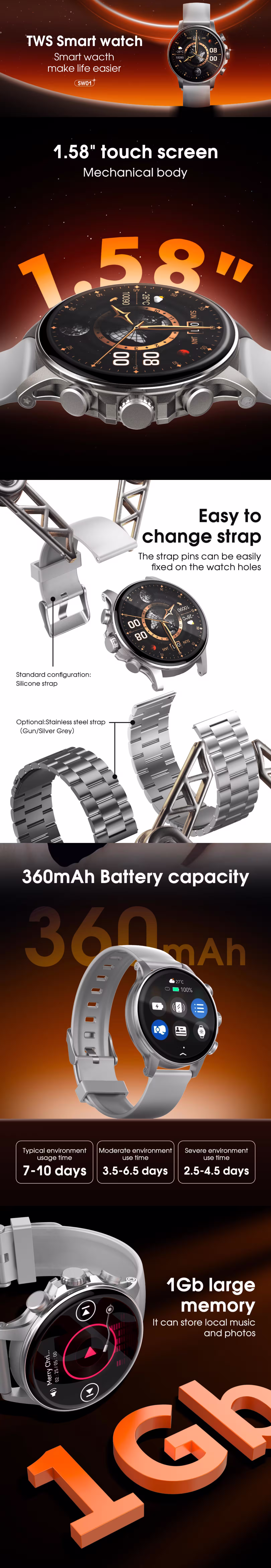 LDNIO SW01 Smartwatch Infographic