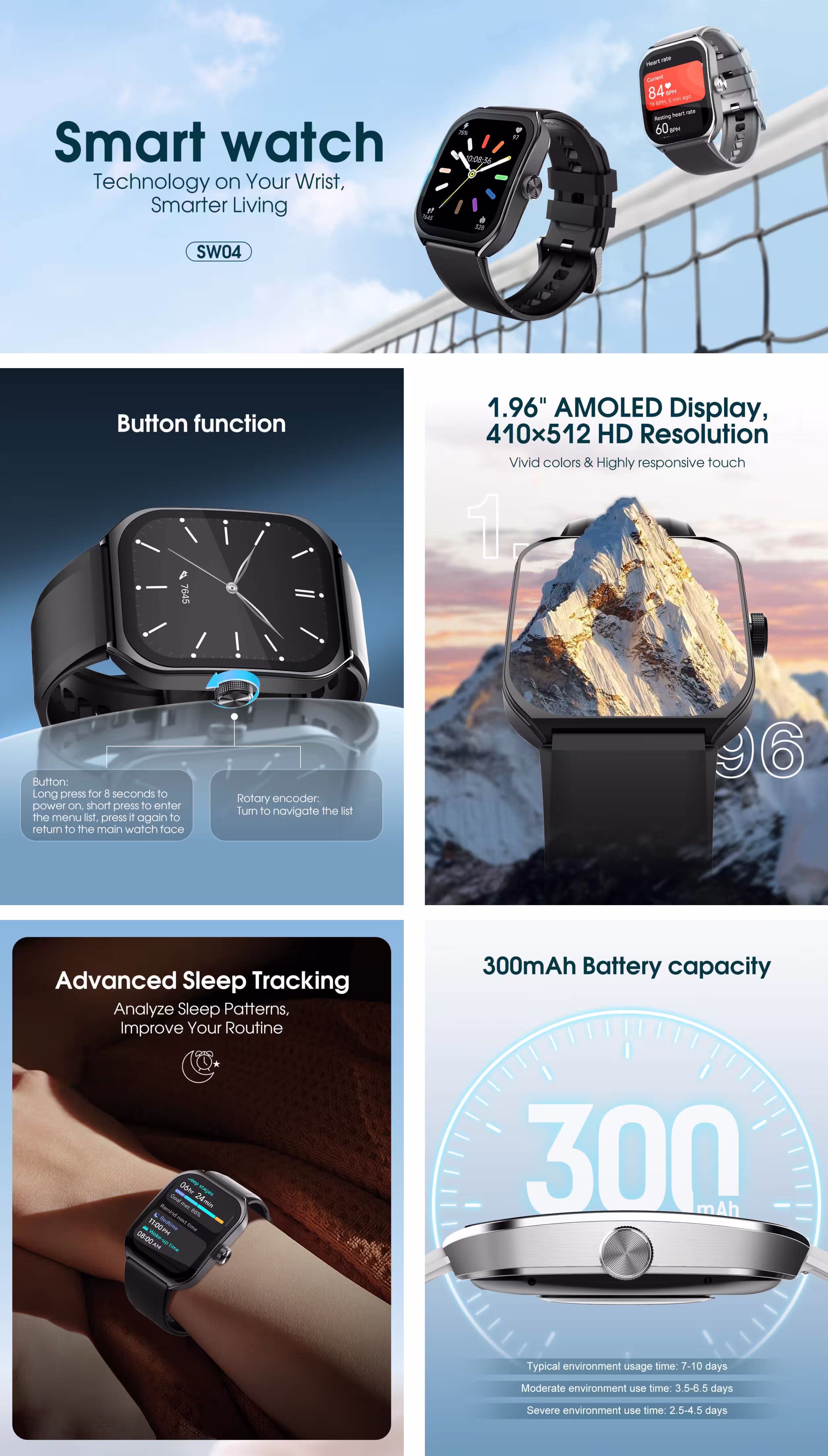 LDNIO SW04 Smartwatch infographic