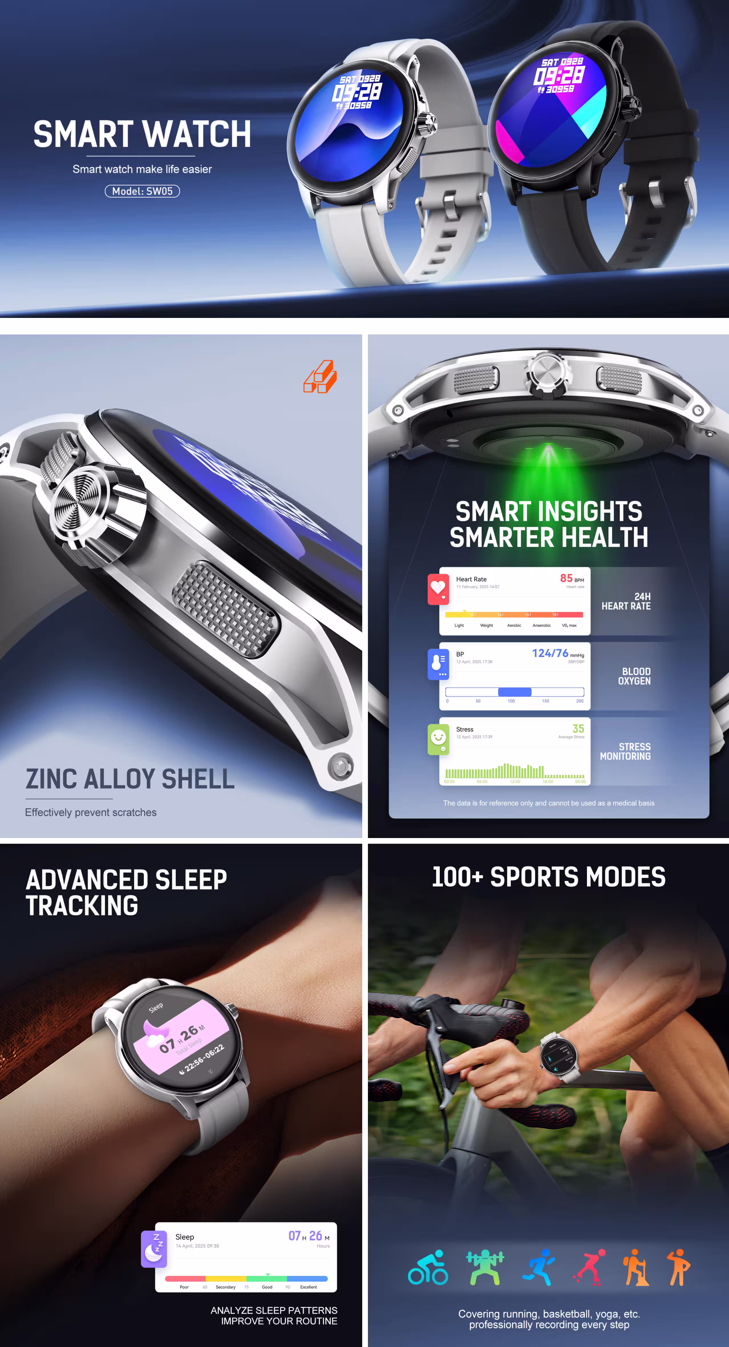 Ldnio SW05 Smartwatch infographic
