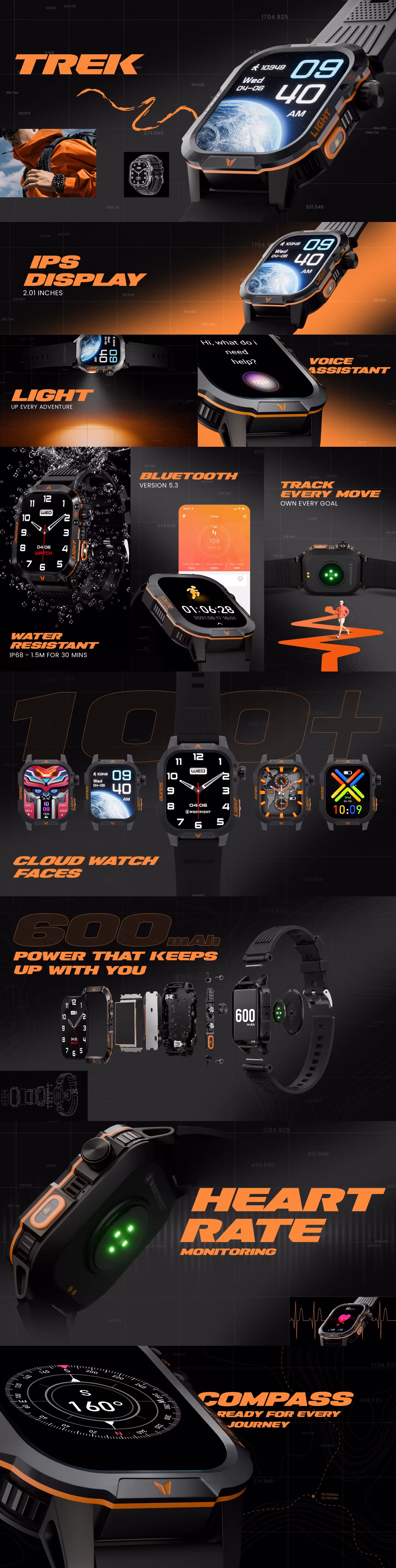 WestPoint Trek WP-5005 Smartwatch infographic